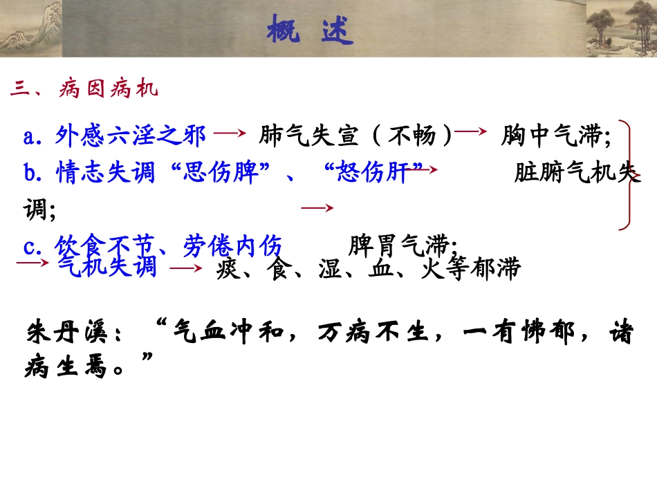 理气类中成药研究_第3页
