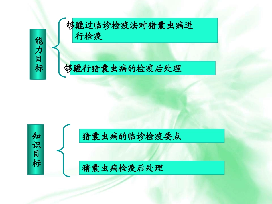 猪囊虫病的检疫_第2页