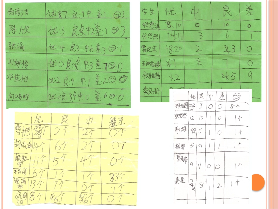 人教2011版小学数学三年级复式统计表-(4)_第2页