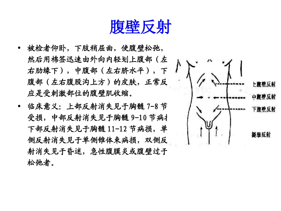 特殊检查方法课件_第2页