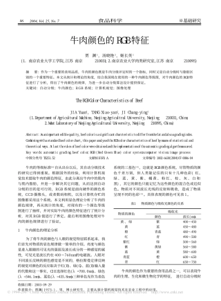 牛肉颜色的RGB特征