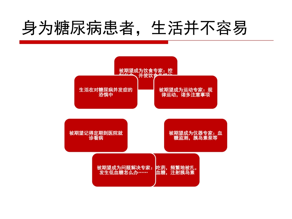 爱护眼睛-从细节入手_第2页
