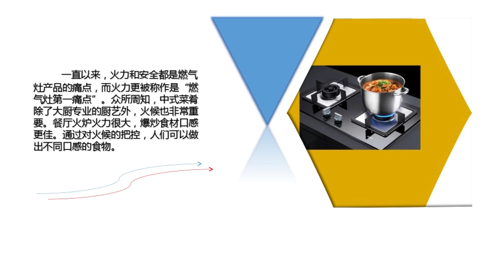 燃气灶痛点问题或有新突破(副本)_第2页