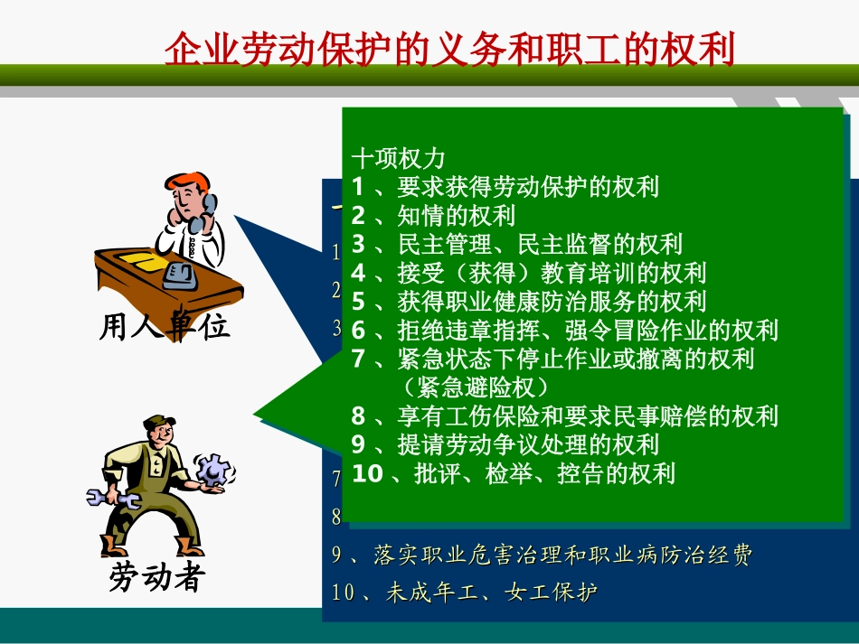 煤矿职业病防治(使用)讲义._第2页