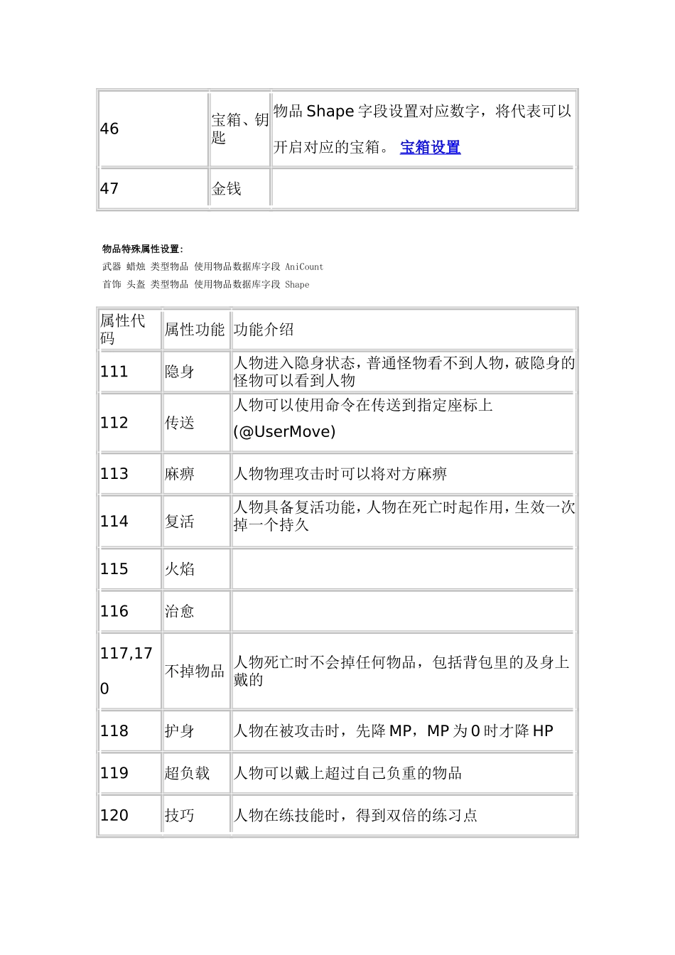热血传奇物品代码_第3页