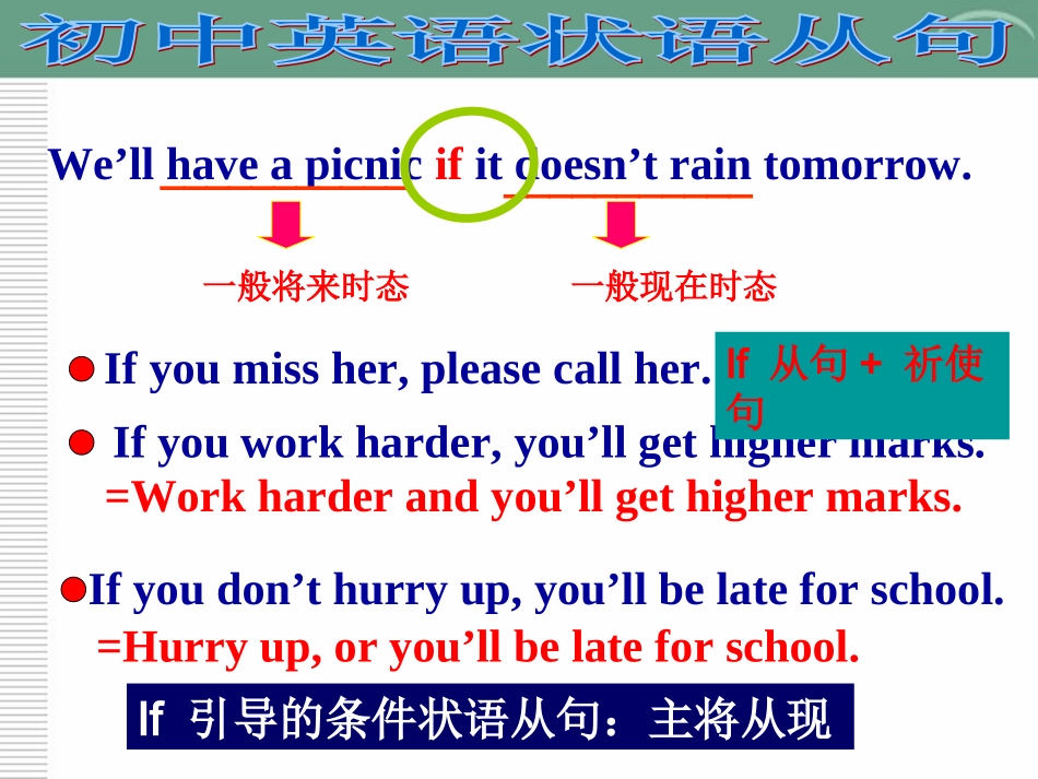 状语从句复习_第2页