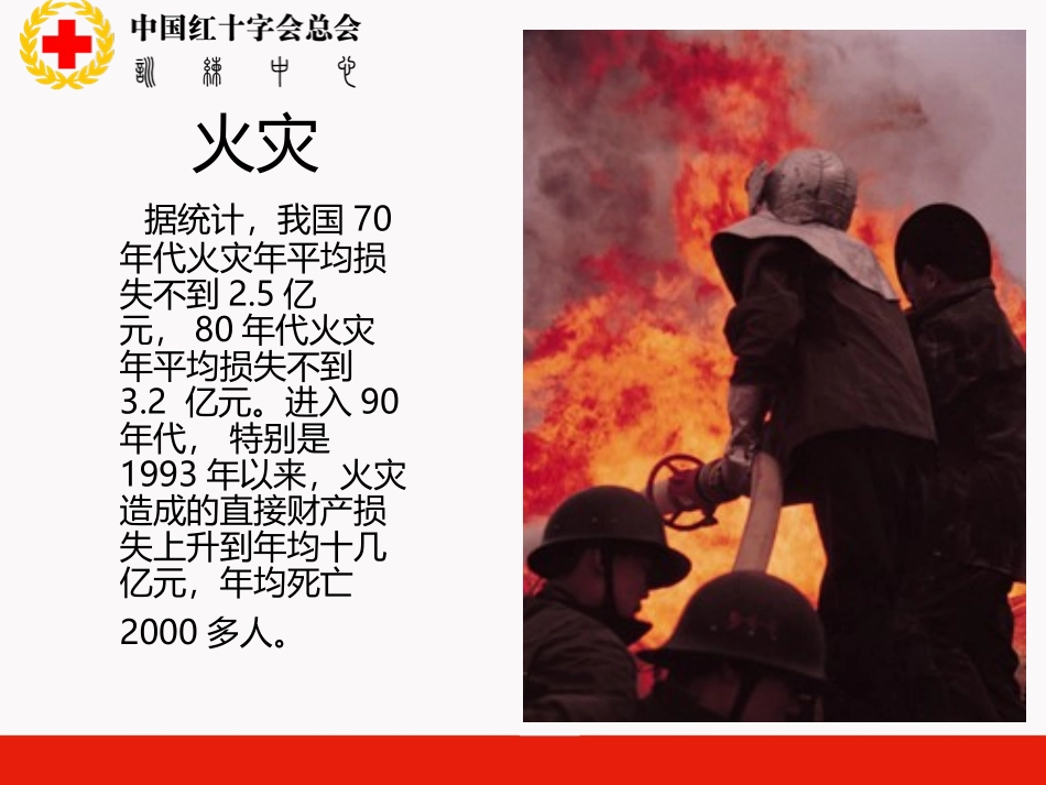 火灾-急救ppt---修改后---副本_第3页