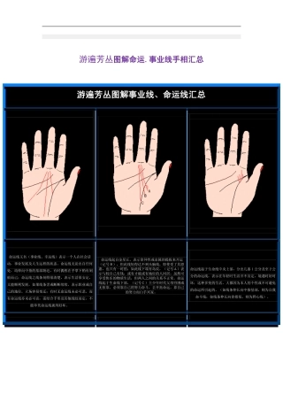 游遍芳丛图解命命运_事业线汇总