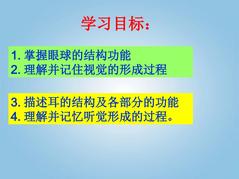 湖北省武汉市为明实验学校七年级生物下册_第六章《第一节_人体对外界环境的感知》课件_人教新课标版[1]_第2页