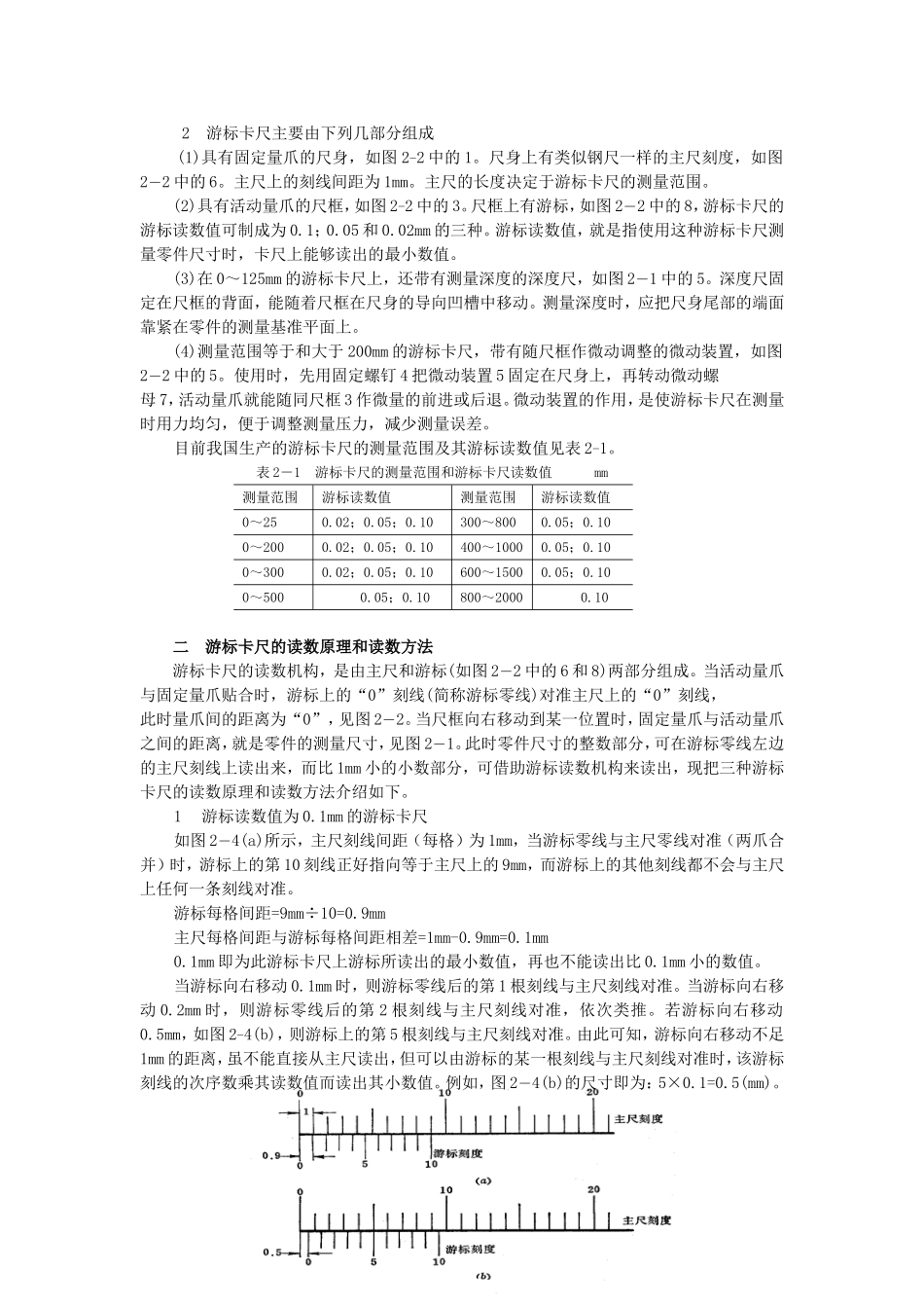 游标读数量具方法及原理_第2页