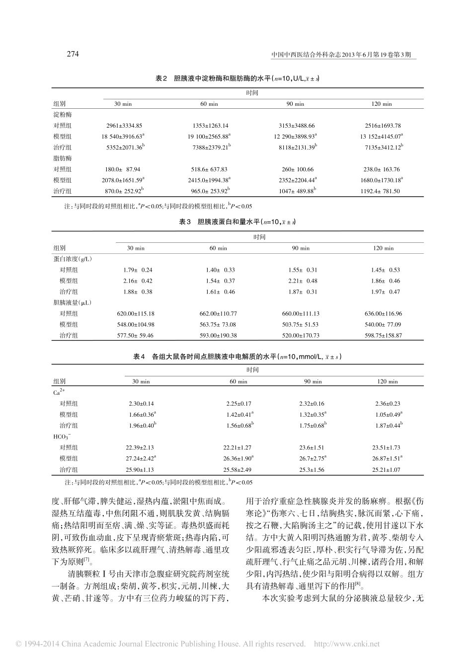 清胰颗粒1号对急性水肿型胰腺炎大鼠胰腺外分泌功能的影响_第3页