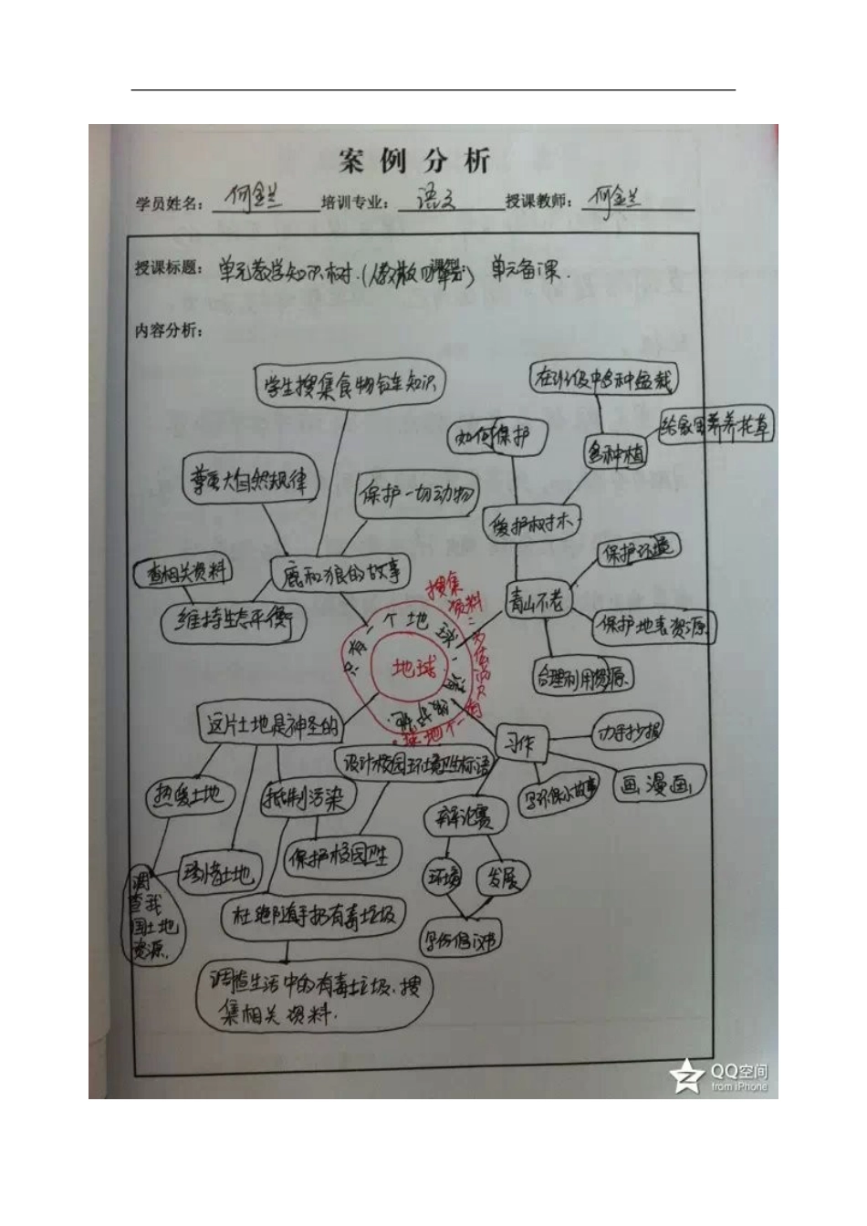 人教版四年级上第四单元《保护家园、爱护环境》单元备课知识树_第1页