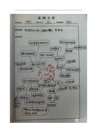 人教版四年级上第四单元《保护家园、爱护环境》单元备课知识树