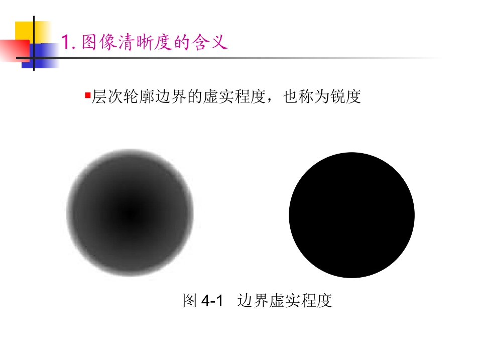 清晰度的复制_第3页