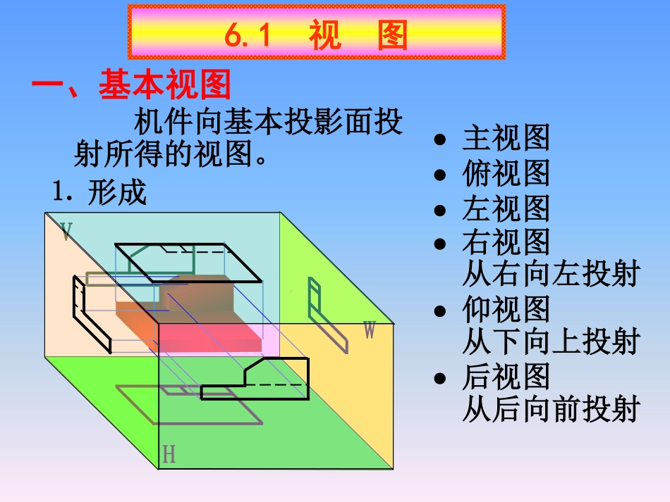 清华大学机械制图教程-第06章.机件图样的画法[62P][1.36MB]_第2页
