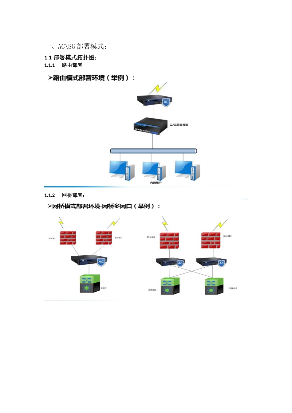 深信服部署模式_第1页