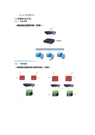 深信服部署模式