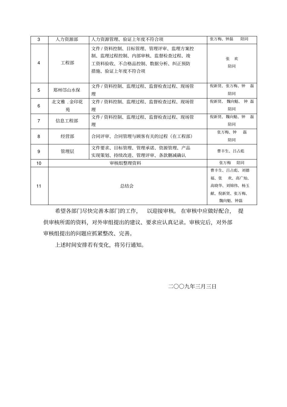 2008年质量管理体系监督审核计划安排_第2页