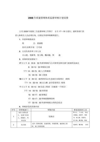 2008年质量管理体系监督审核计划安排