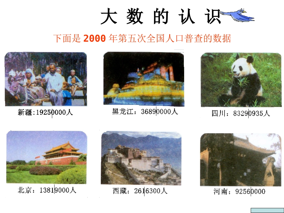 1亿以内数的认识和读法_第2页