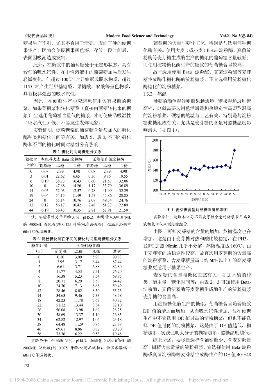 淀粉糖浆在糖果中的应用_第2页