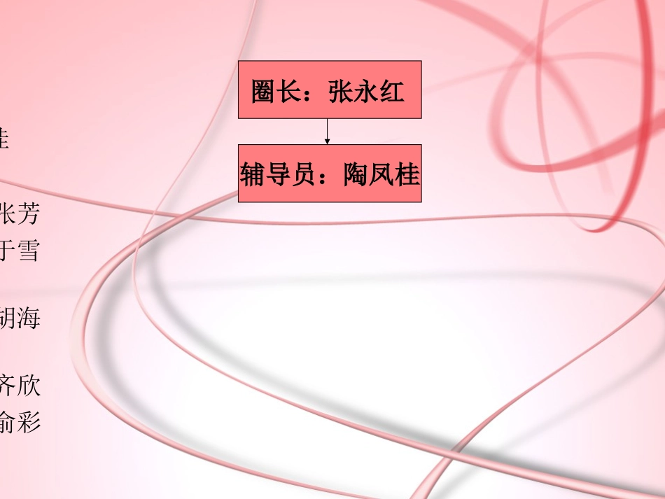 消毒供应室品管圈_第2页