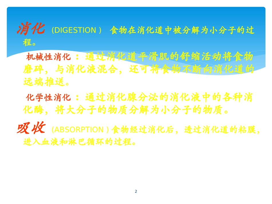 消化和吸收生理资料_第2页