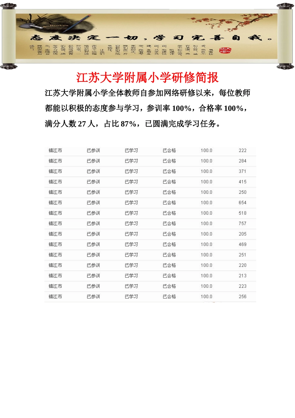 江苏大学附属小学研修简报_第1页