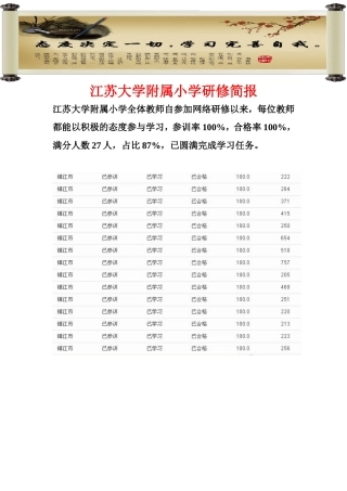 江苏大学附属小学研修简报