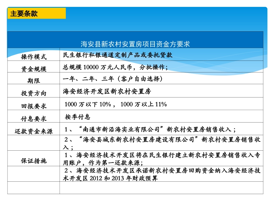 海安县新农村安置房项目_第2页