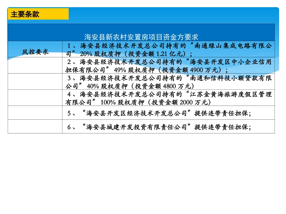 海安县新农村安置房项目_第3页