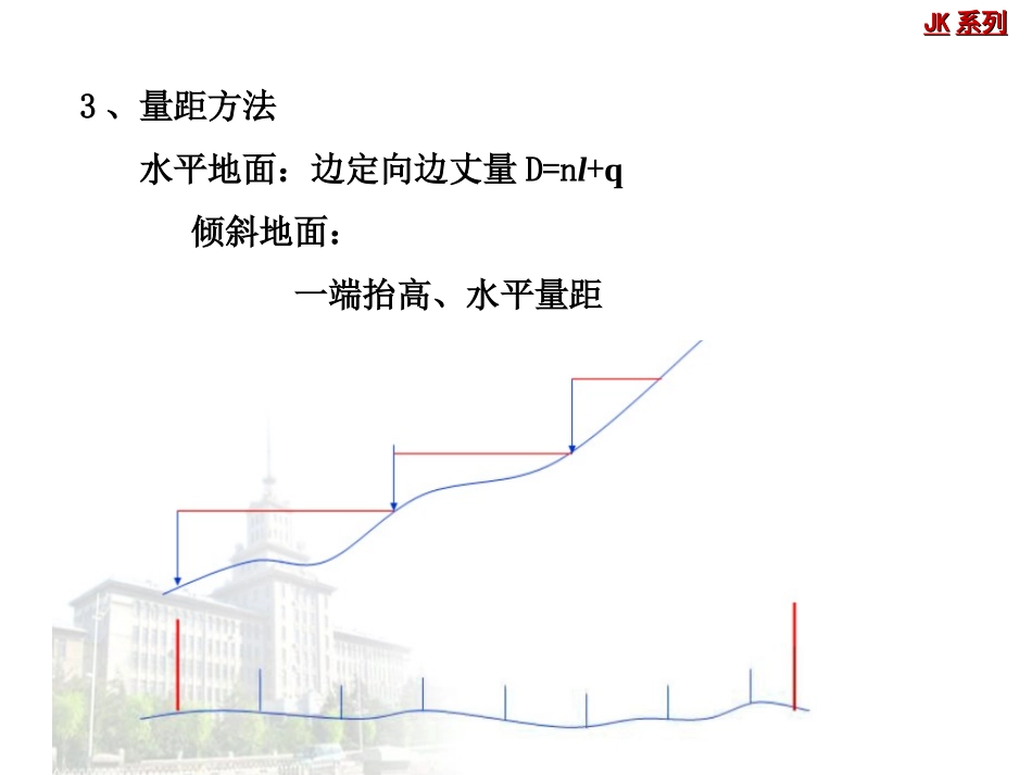 测量--距离测量与直线定线_第2页