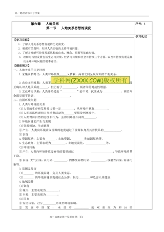 6.1人地思想关系的演变