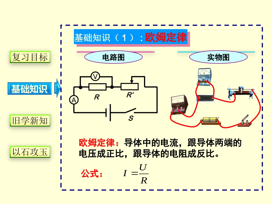 174-欧姆定律在串、并联电路中的应用(1)[1]_第3页
