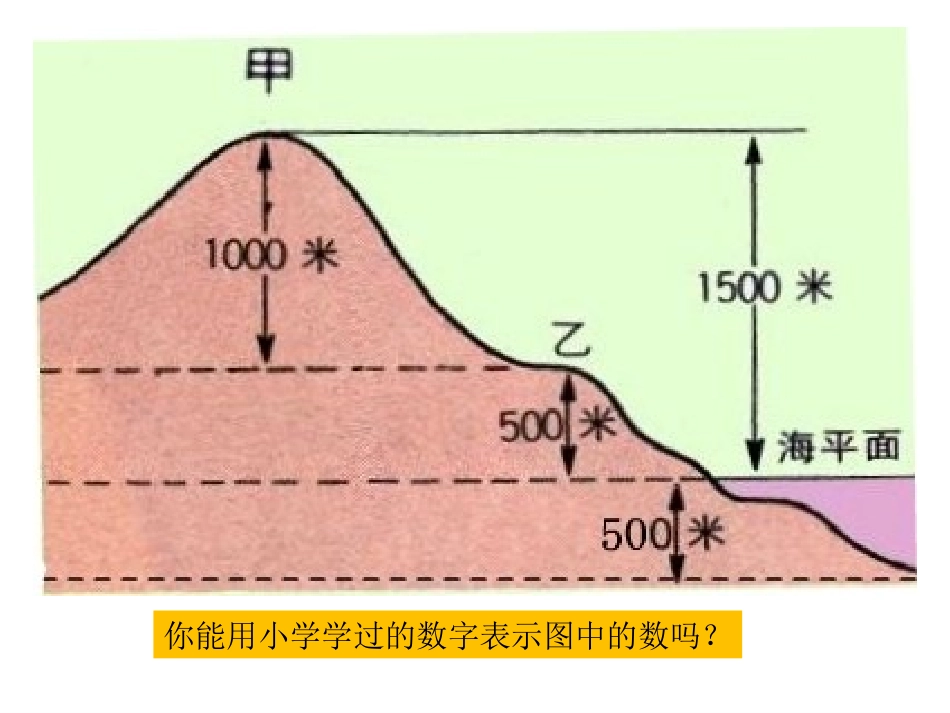 正数和负数.1.1正数和负数课件_第3页