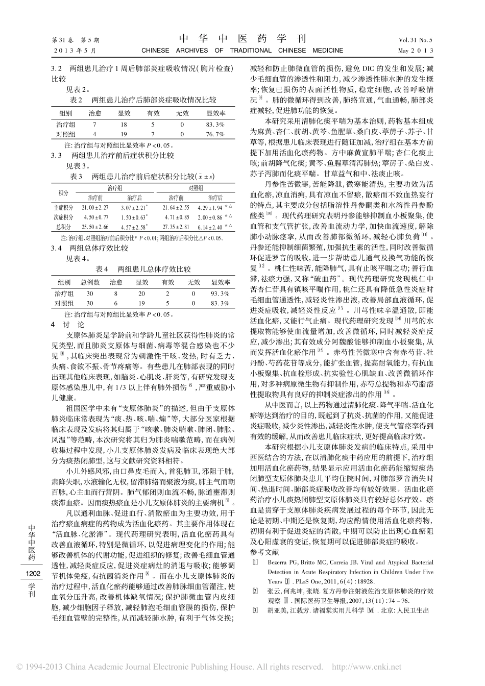 活血化瘀药佐治儿童痰热闭肺型支原体肺炎的疗效观察_朱永琴_第3页