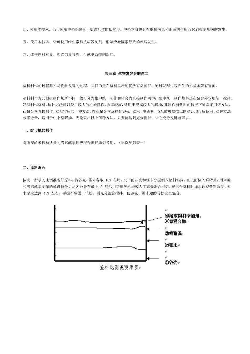 洛东生物发酵舍零排放养猪技术_第3页