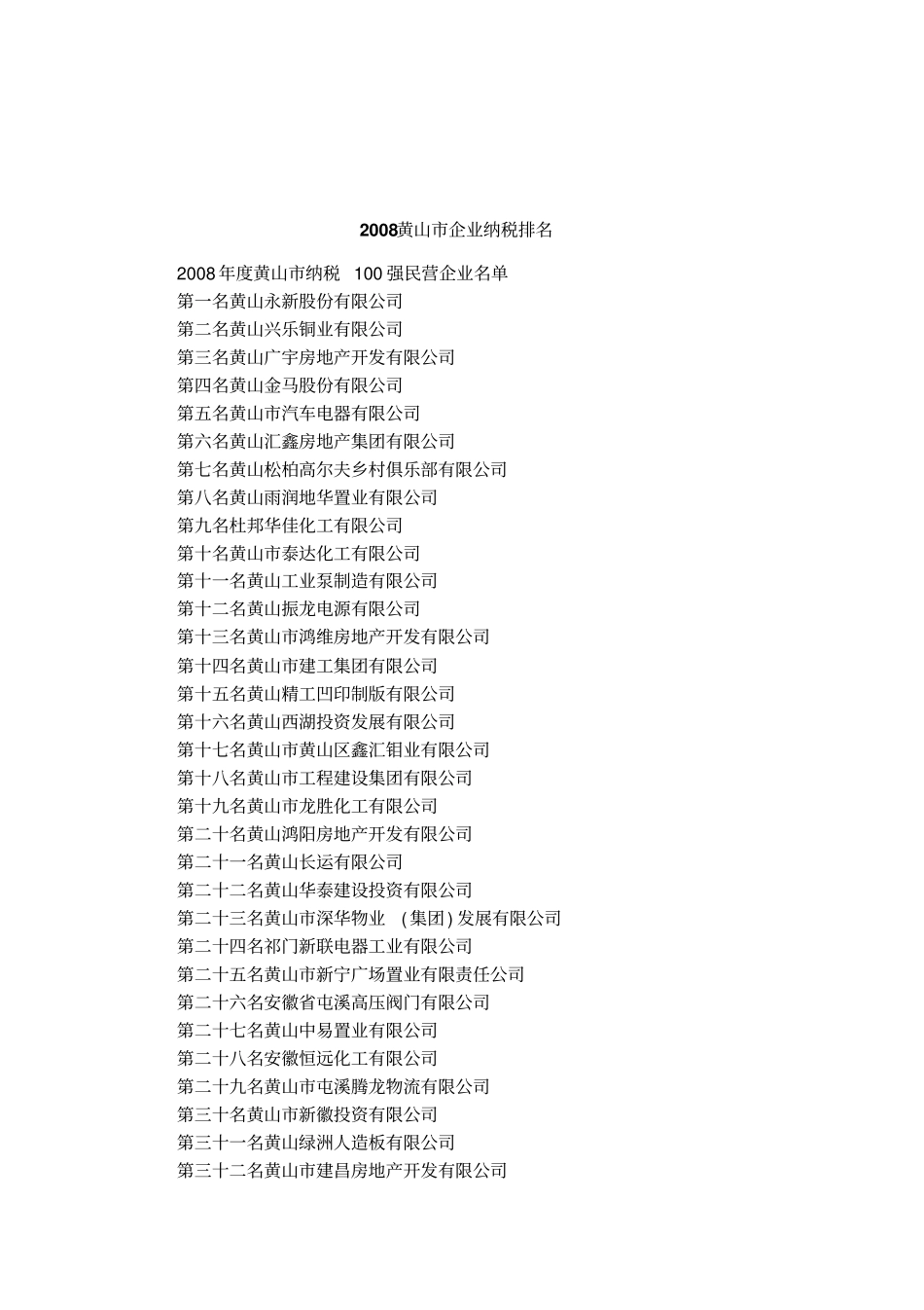 2008黄山企业纳税排名_第1页