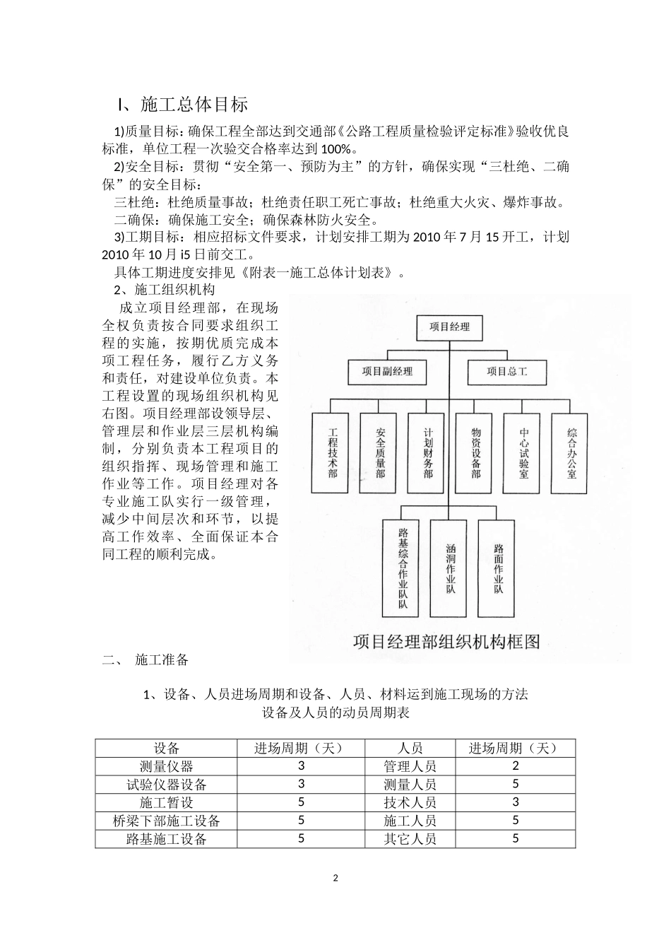 油路施工组织设计_第2页