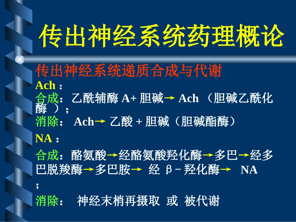 沈大医院传出神经系统药理_第2页