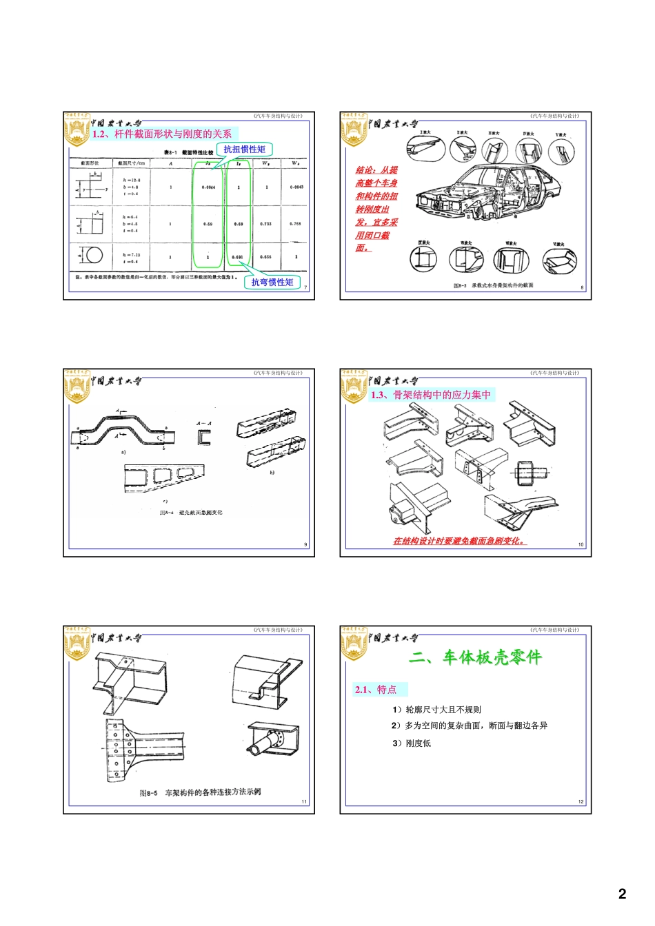 汽车车身设计_第2页
