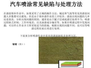 汽车漆面常见问题