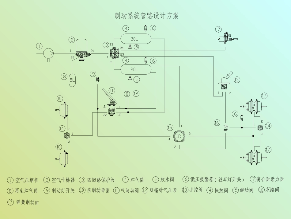 汽车制动-阀类产品工作原理_第2页