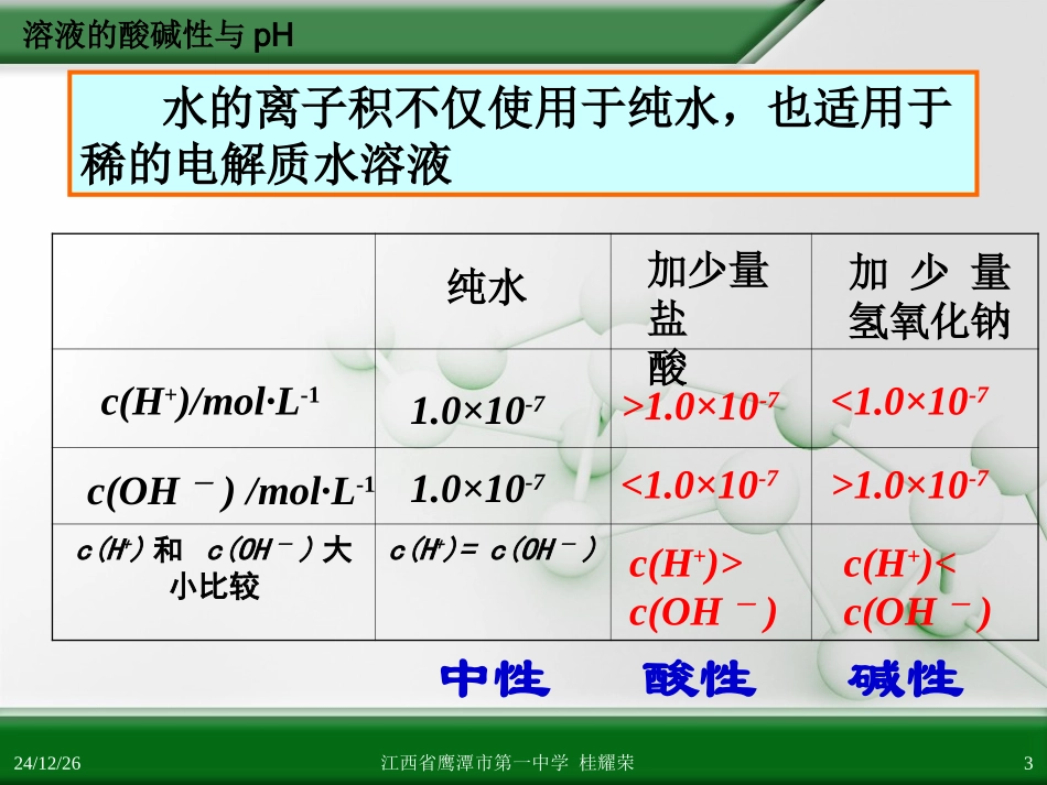 江西省鹰潭市第一中学人教版高中化学选修4 化学反应原理 第三章 第二节 水的电离和溶液的酸碱性(第2课时)_第3页