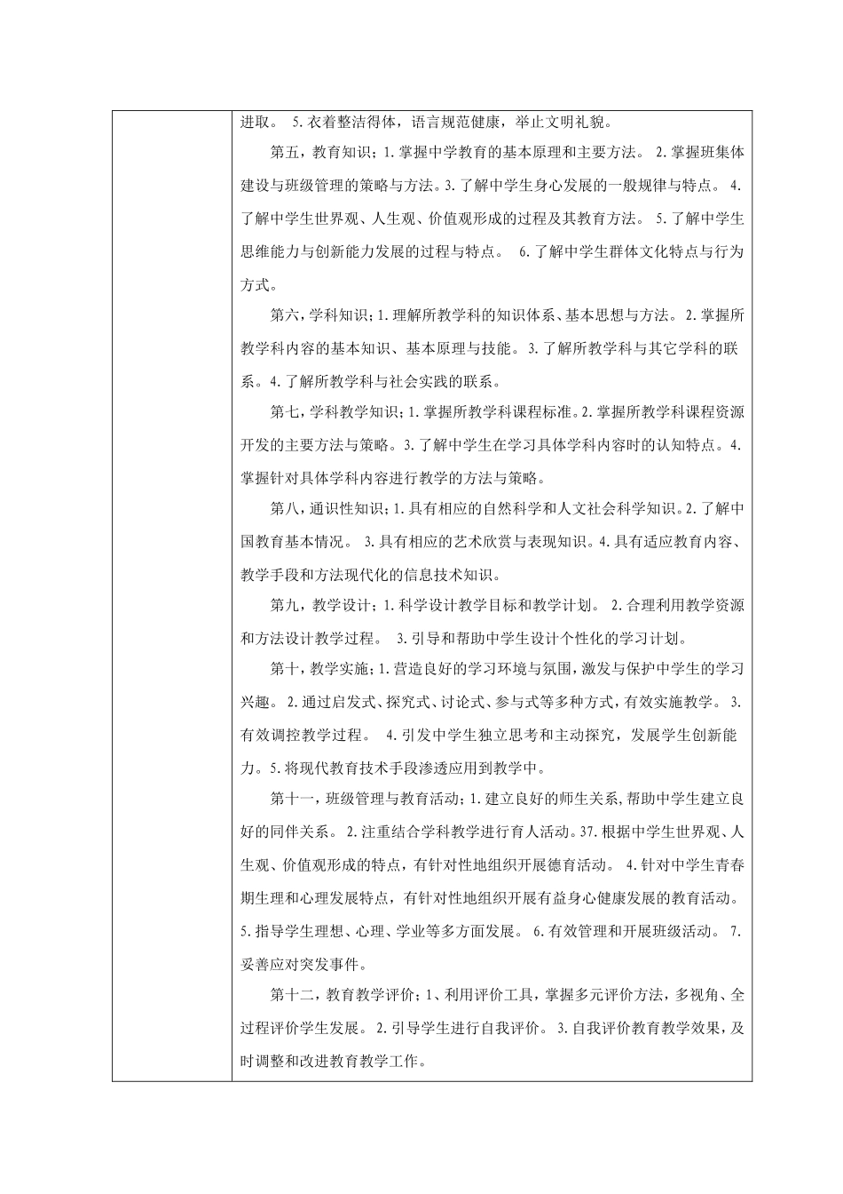 教师专业标准三个维度、十四个领域的主要内容_第2页