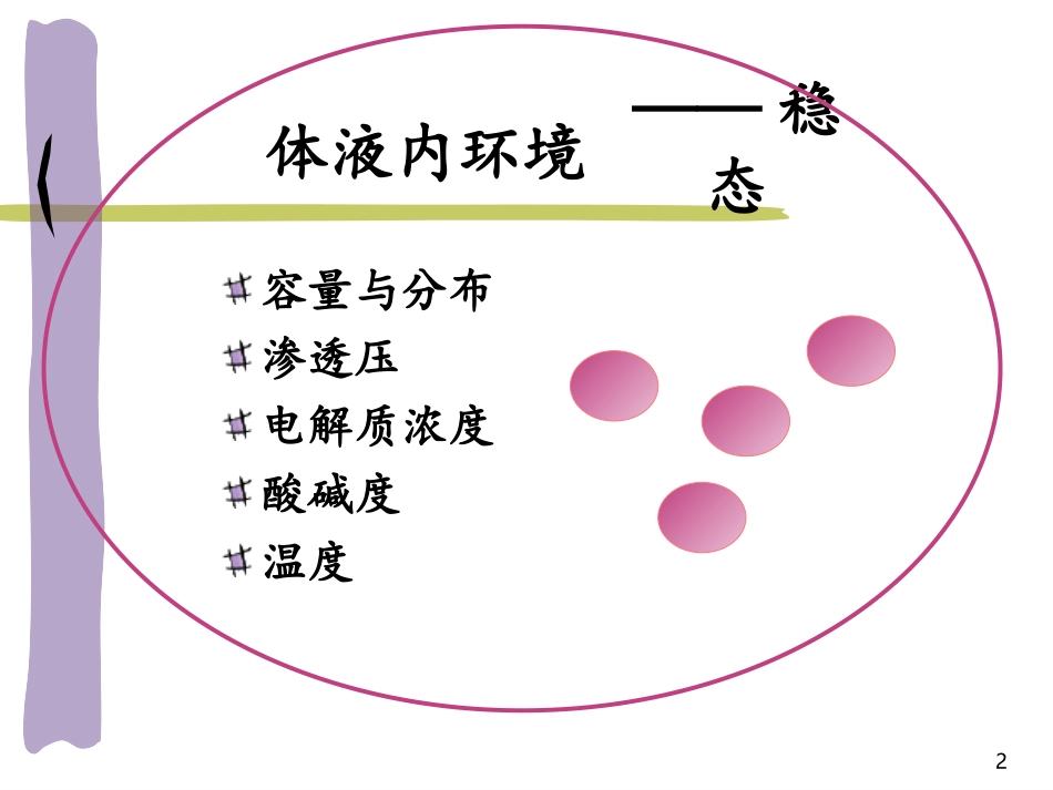 水钠代谢紊乱、水肿_第2页