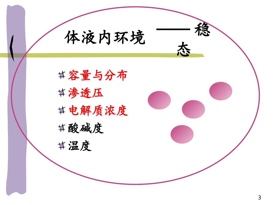 水钠代谢紊乱、水肿_第3页