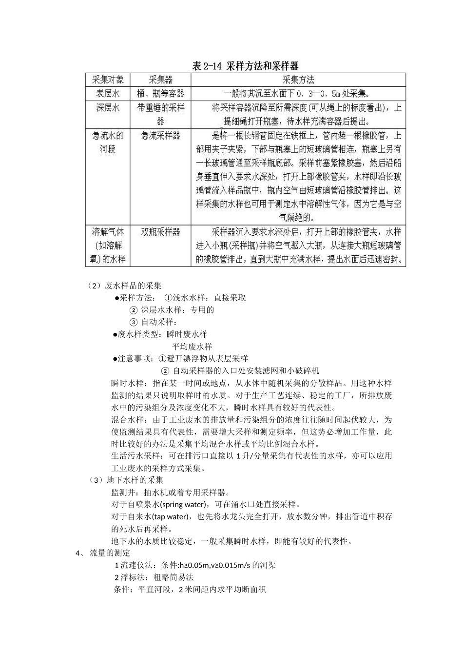 水样的采集及保存_第3页