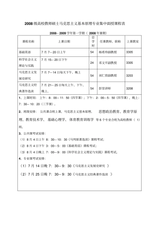 2008级高校教师硕士马克思主义基本原理专业集中面授课程表