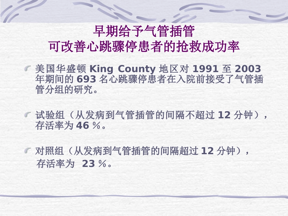 气管插管术(张金令)_第3页